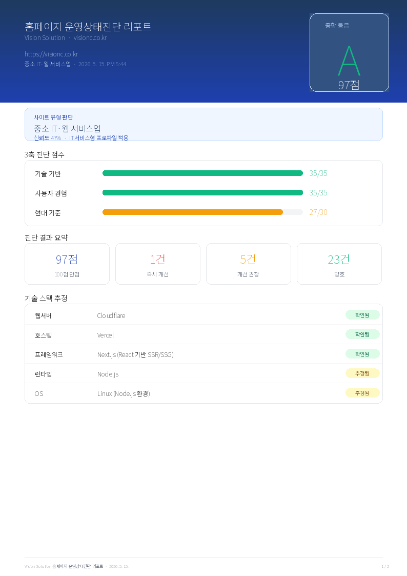 홈페이지 운영상태진단 리포트 1페이지 — 종합 등급 및 3축 점수